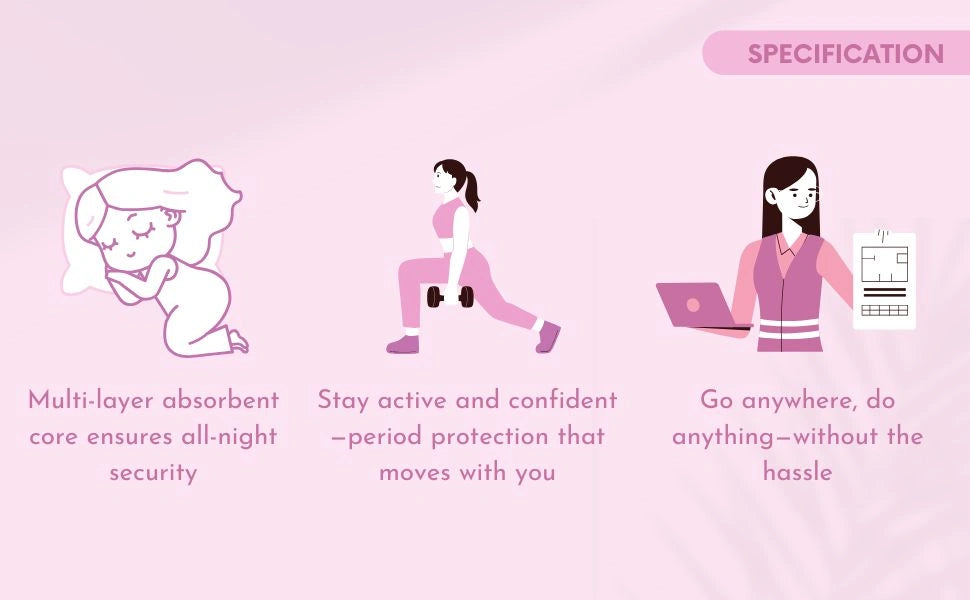 Period Underwear in clothing