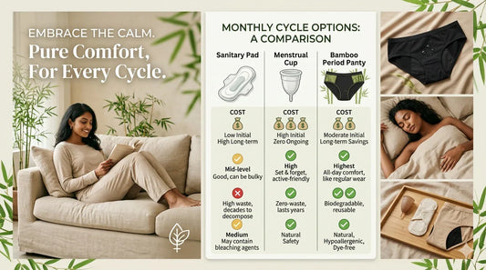 Bamboo Period Panty vs Pads vs Menstrual Cup in India