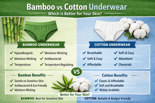 Bamboo vs Cotton Underwear 