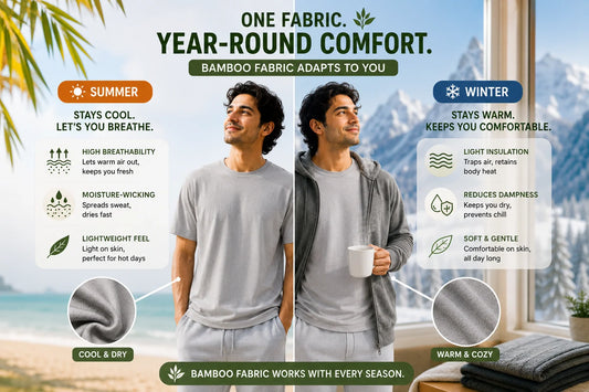 Bamboo Fabric stays cool in summer