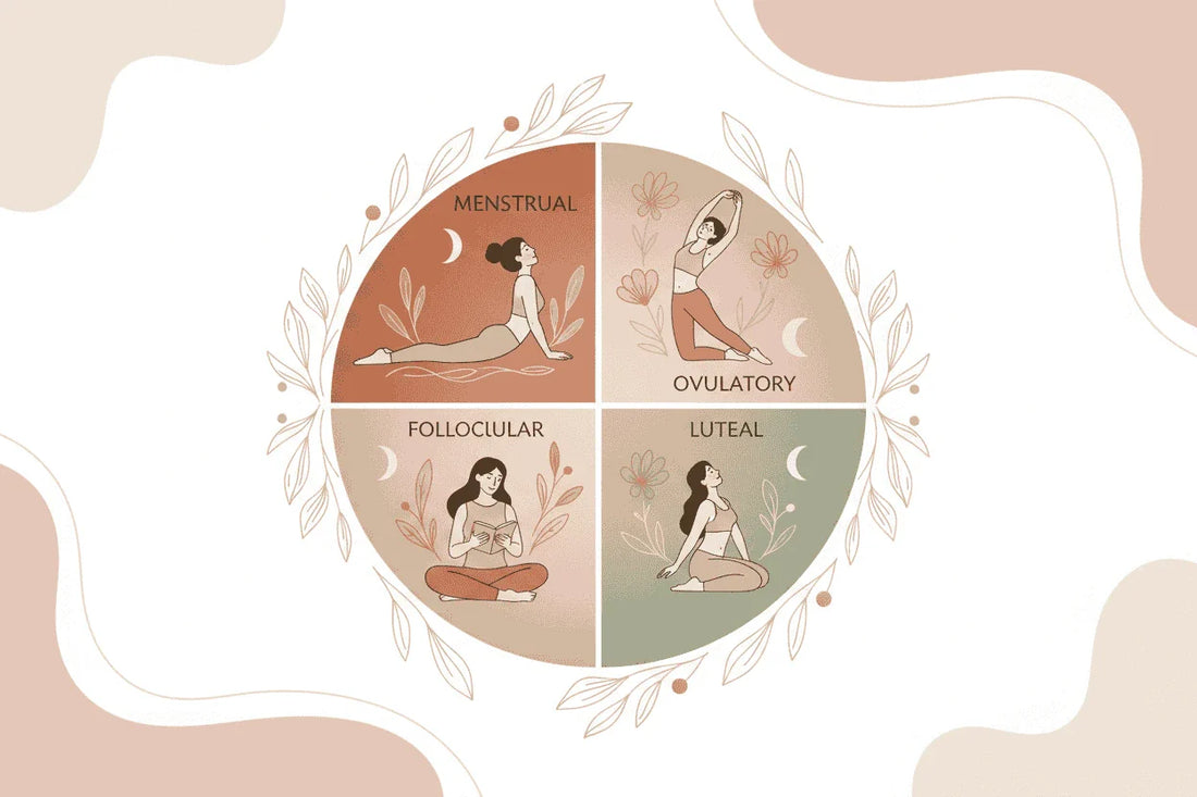 Cycle Syncing & Period Empowerment