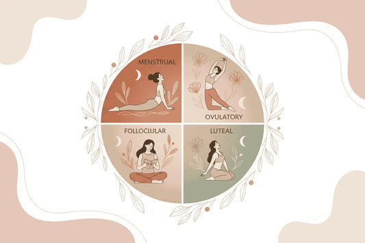 Cycle Syncing & Period Empowerment