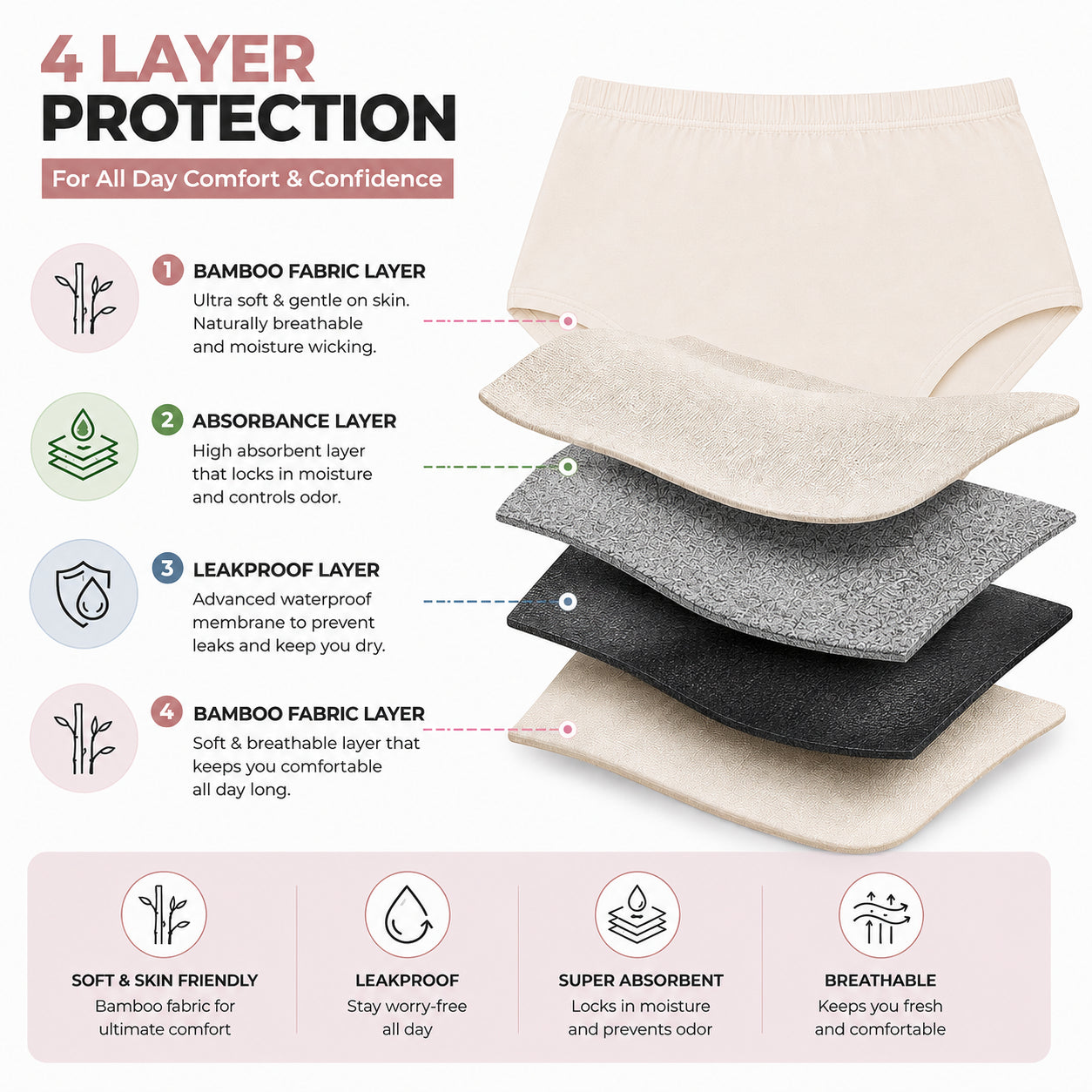 Patented Reusable Bamboo Leakproof Adult Diaper for Men & Women