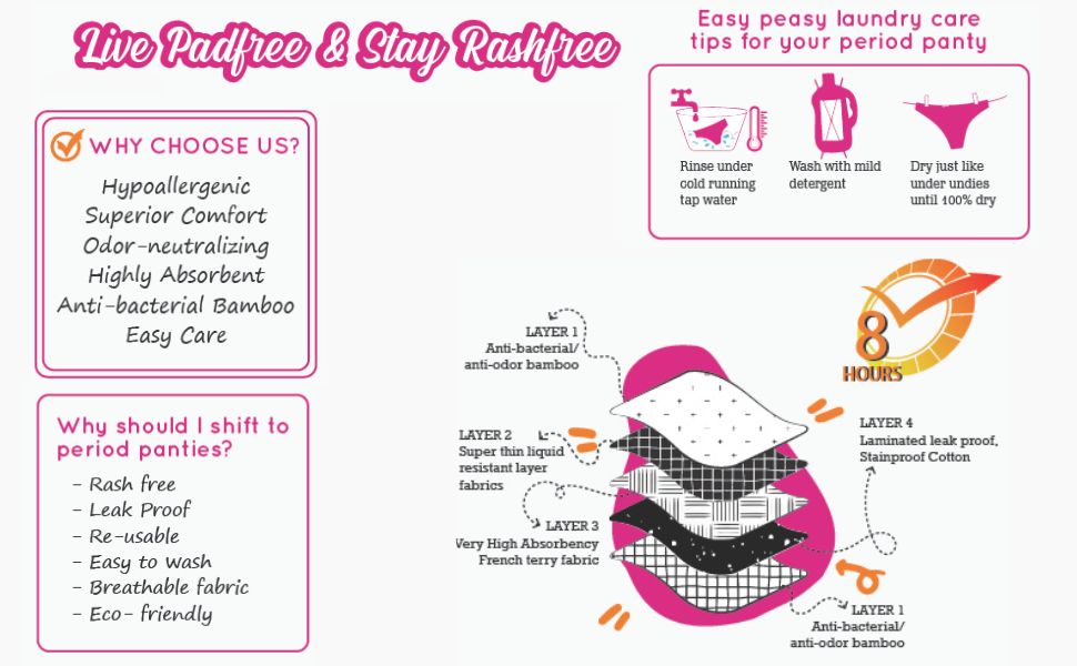 Bamboo Fabric Leak Proof Period Panty 3 Layers Not for heavy Flow | Black & Fuchsia | Pack of 2