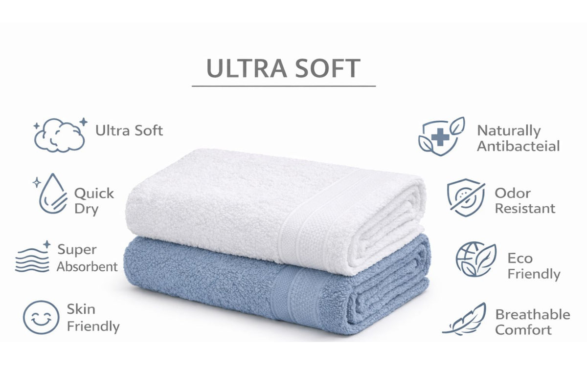 Bamboo Hand Towel | Set of 2 | Blue and White