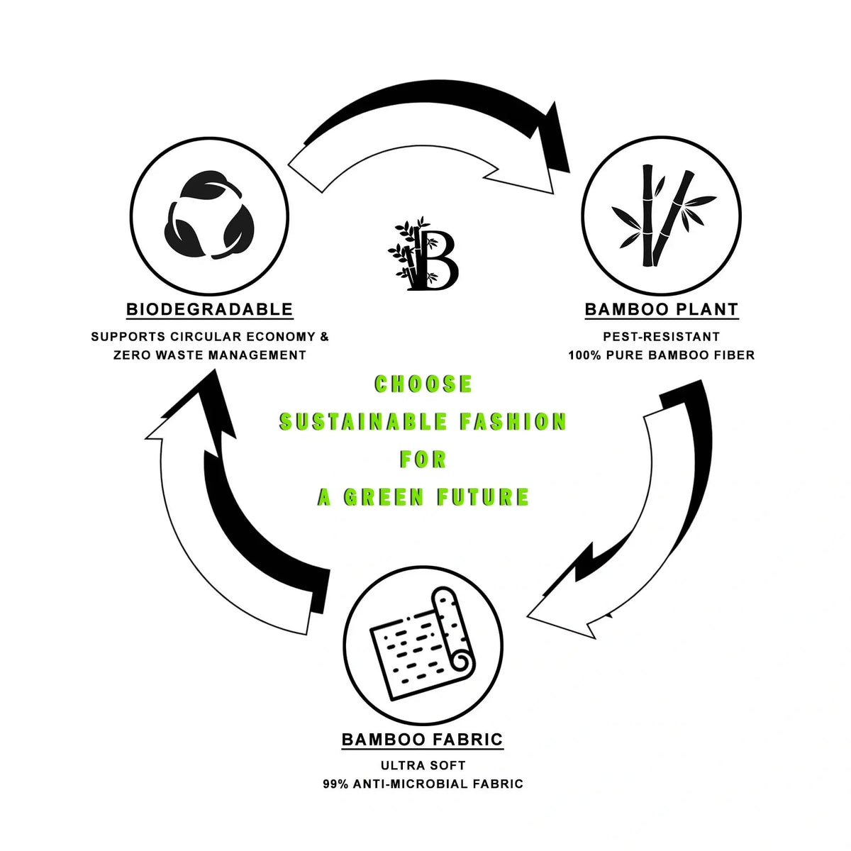 Lace Bra and Panty Lingerie Real Butterfly Set | Brown