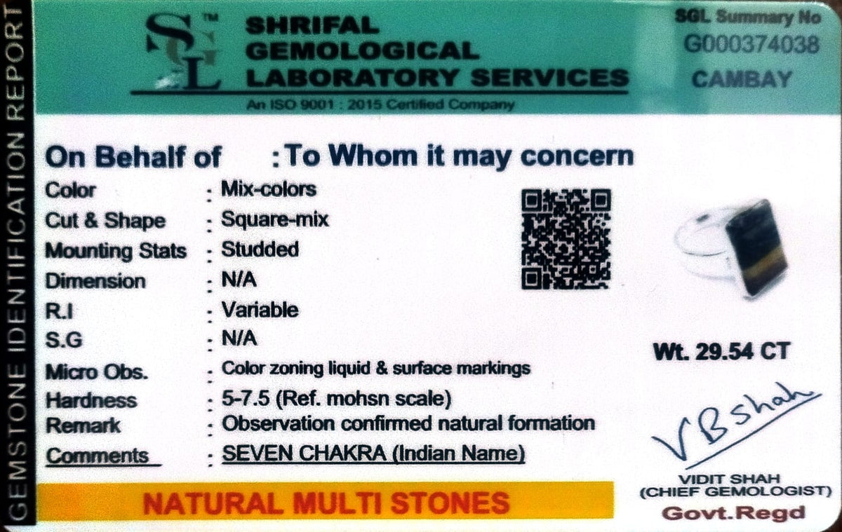 Seven Chakra Adjustable Ring