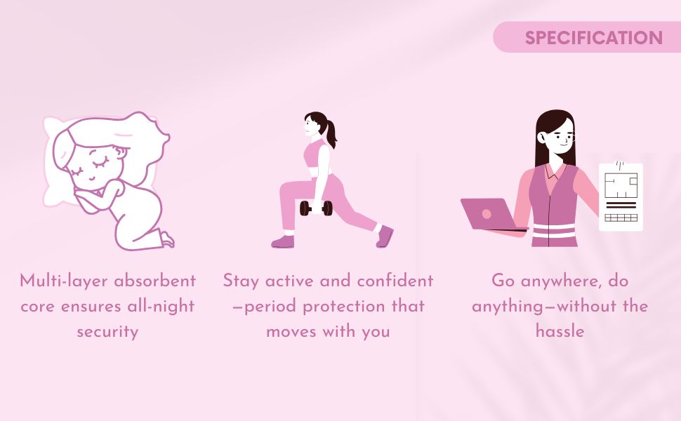 period workout panties